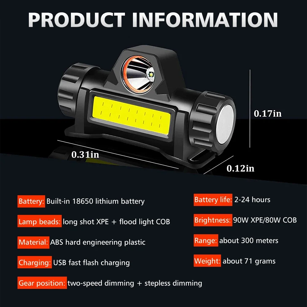 Lampu depan memancing, 2 buah lampu depan USB cepat dapat diisi ulang sumber cahaya ganda multifungsi 90W XPE M06