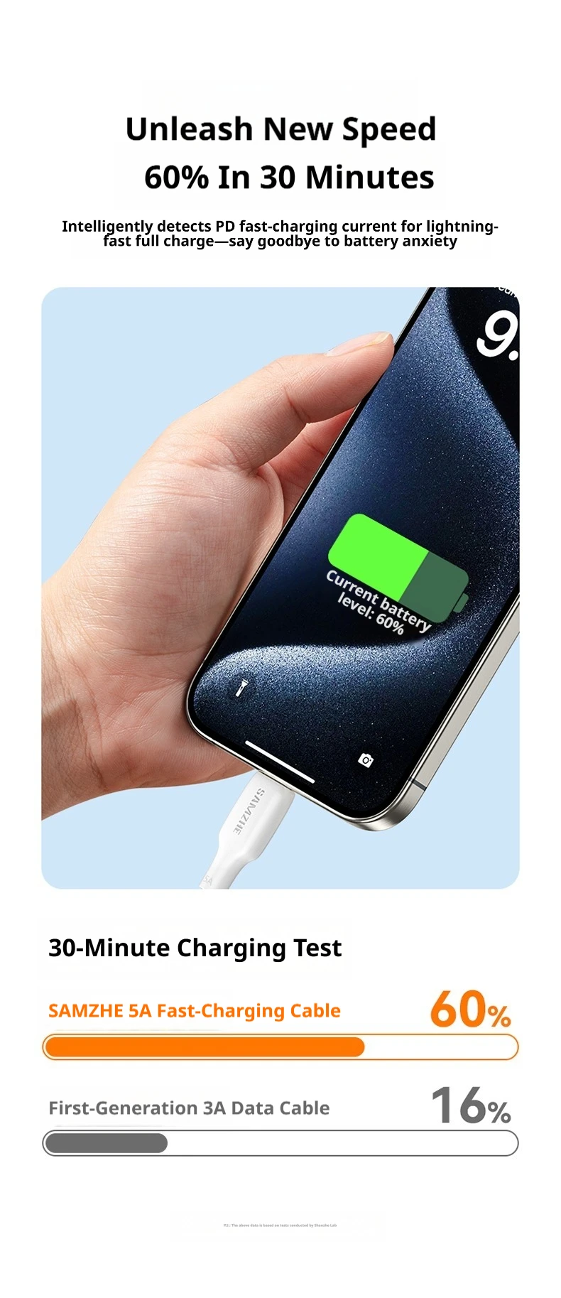 SAMZHE Typ-C zu Typ-C 100W 5A Schnellladekabel, Superschnelles Laden für Huawei Mate 80, Xiaomi, Vivo, Honor, Android 88W/66W – Detail 4