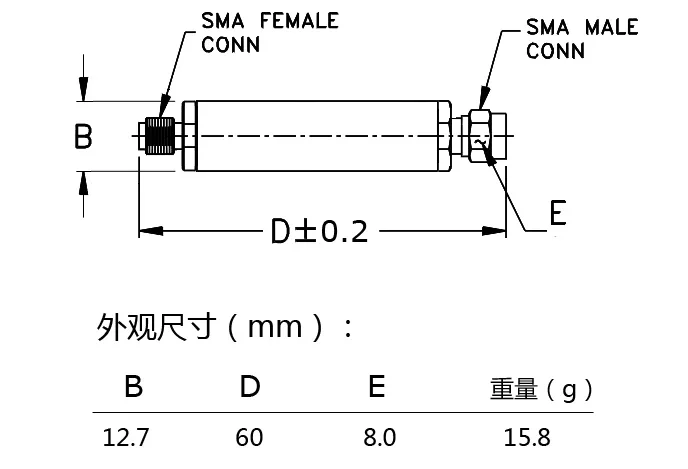 1000MHz High-order Low-pass Filter, RF Coaxial LC, LPF, SMA