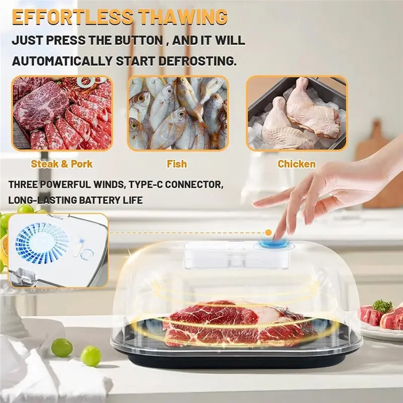 KYCOR-Thawing Tray For Chilled Meat Quick Defrosting Food Thawing Tray Countertop Defroster Plate