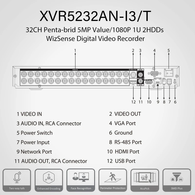 Dahua Originale 5MP 16/32CH Pe - Dahua Nvr 16 Channel recensione e prezzo