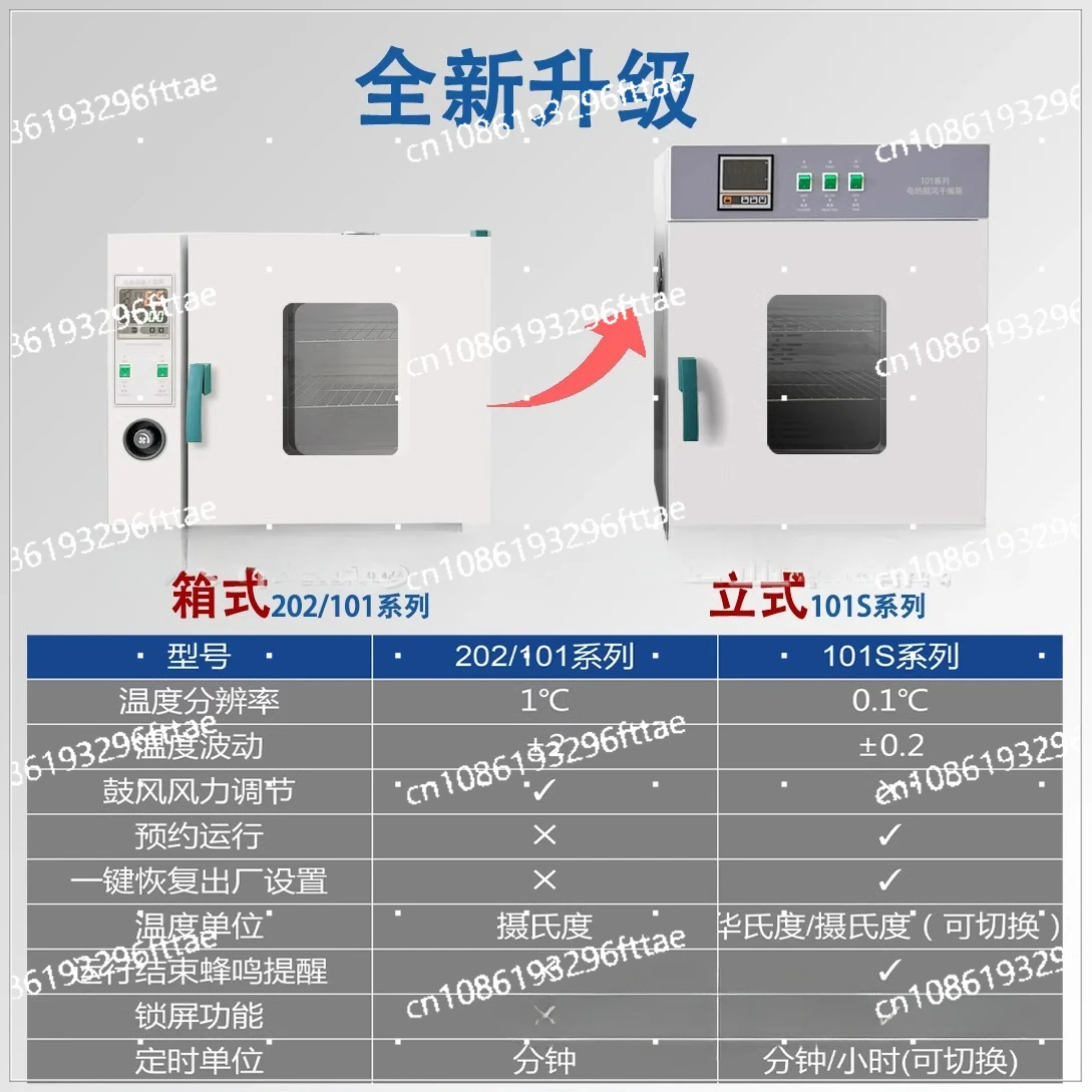 Electric Heating Constant Temperature Blast Drying Oven Laboratory Small Oven Food Dryer Industrial High Temperature Oven