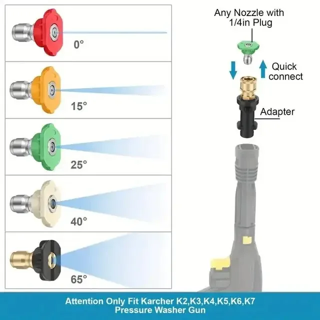 1L Verstellbare Schaumkanone mit 5 Sprühdüsen, 1/4 Zoll Schnellanschluss Schaumsprüher Kompatibel mit Kärcher K2-K7 Serie Pressu – Detail 7