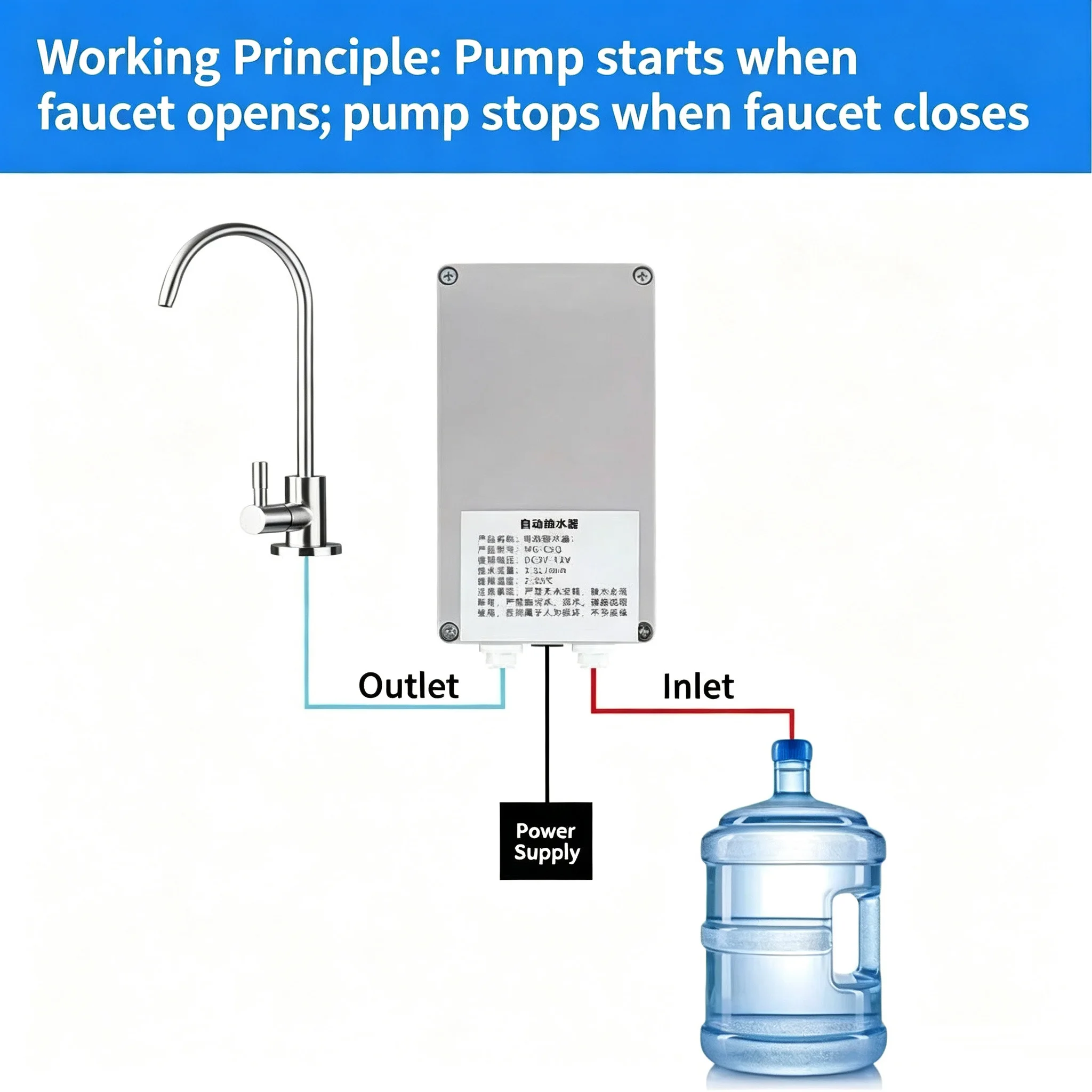 12V Electric Water Pump Automatic Suction Pump Faucet Outdoor Camping RV Kitchen 1.5-2.5 L/min