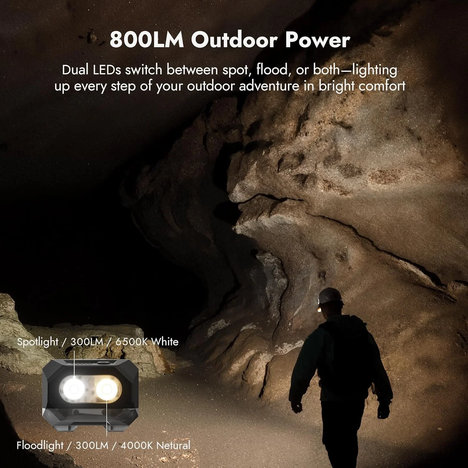 WUBEN H4 Headlamp, 800LM LED Rechargeable Light, 80g, Adjustable Angle, Hands-Free for Camping, Hiking, Running, Outdoor