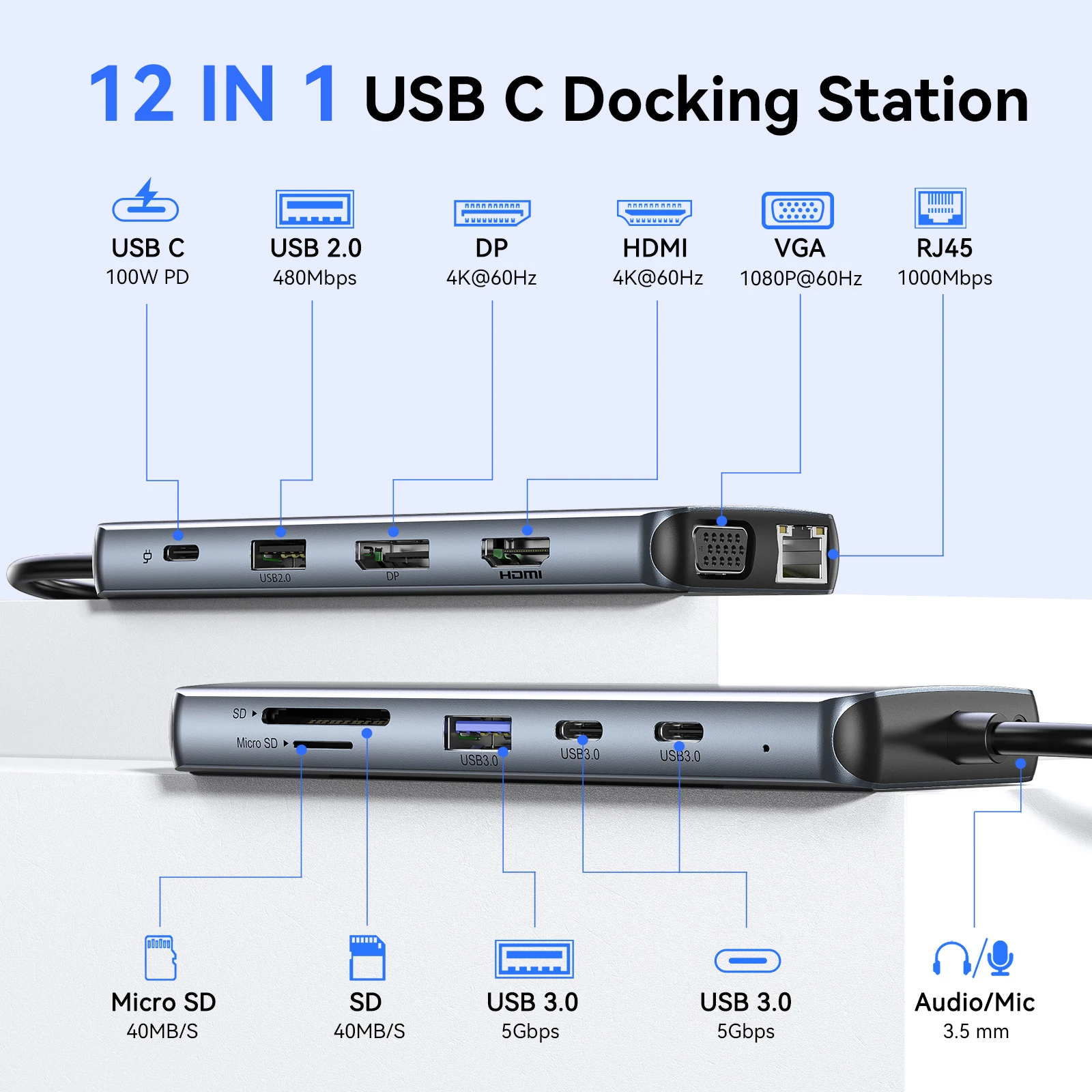 موكين USB C Hub Type C إلى 4K60 هرتز HDMI محطة إرساء شاشة ثلاثية، 3 USB 3.0، VGA، PD100W، RJ45، SD/TF، للكمبيوتر المحمول Windows MacOS