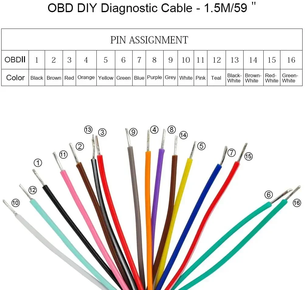 HighQuality OBD2 16 Pin Male to Open Connector ELM327 OBD2 Car Scanner Diagnostic Extension Cable Opening Line OBD 16pin Cord