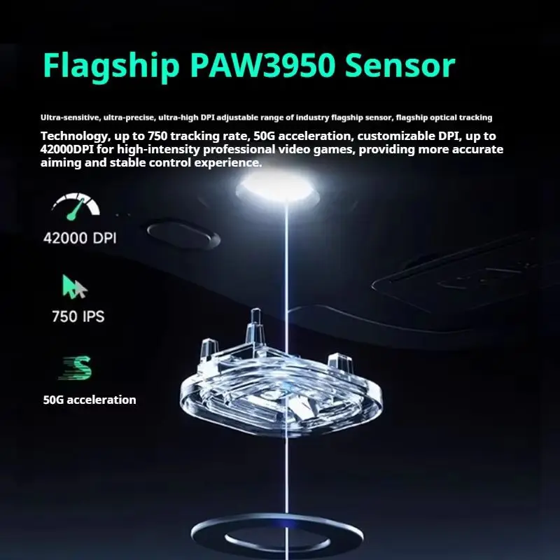 MCHOSE A7 Ultra Mouse Esports GamesTre modalità Pro Wireless Bluetooth PAW3395 Mouse da ufficio leggero per laptop Supporto Ergonomia