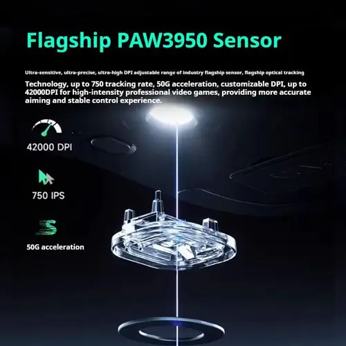 Imagen 2 del producto MCHOSE A7 Ultra Mouse juego electrónico competitivo 3 modos profesional inalámbrico Bluetooth Paw3395 ratón ligero para ordenador portátil y oficina