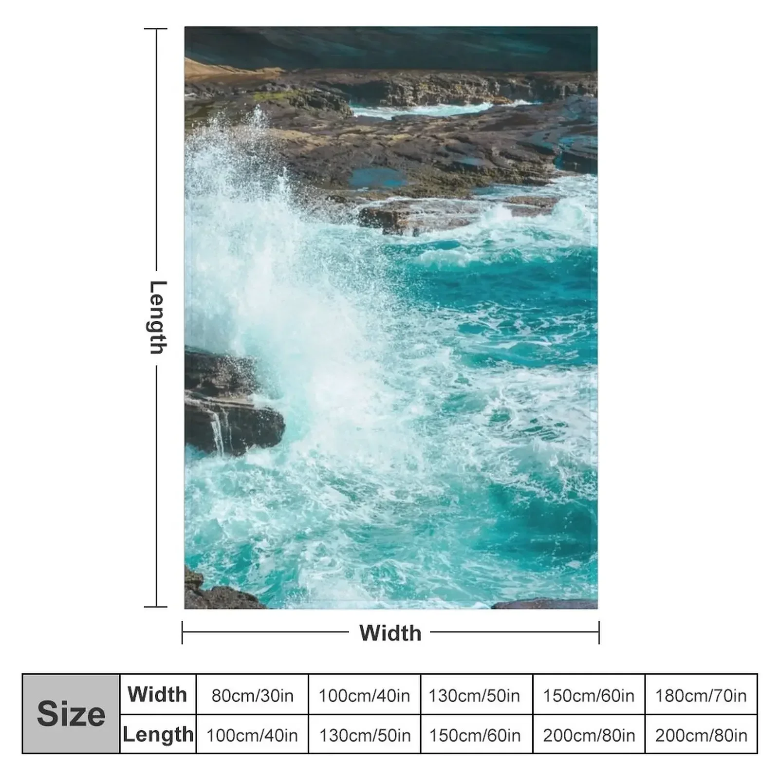 New Cliffside Turquoise Blue Ocean Shore Waves Throw Blanket Luxury halloween Blankets