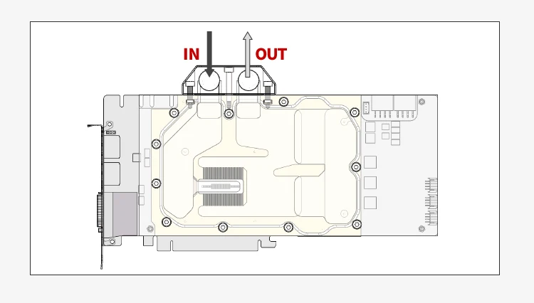 BARROW Water Block uso per ZOTAC RTX2080Ti 11GD6 AMP / PGF Extreme OC14/supporto Backplate originale 5V 3pin Header RGB