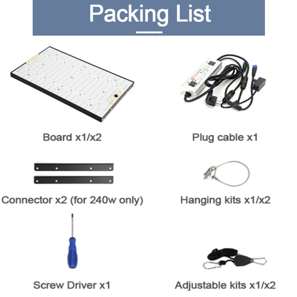 Full Spectrum Quantum Grow Light Board 120W 240W LED Plant Grow Light SS-LM301H Horticultural LED for Indoor Garden