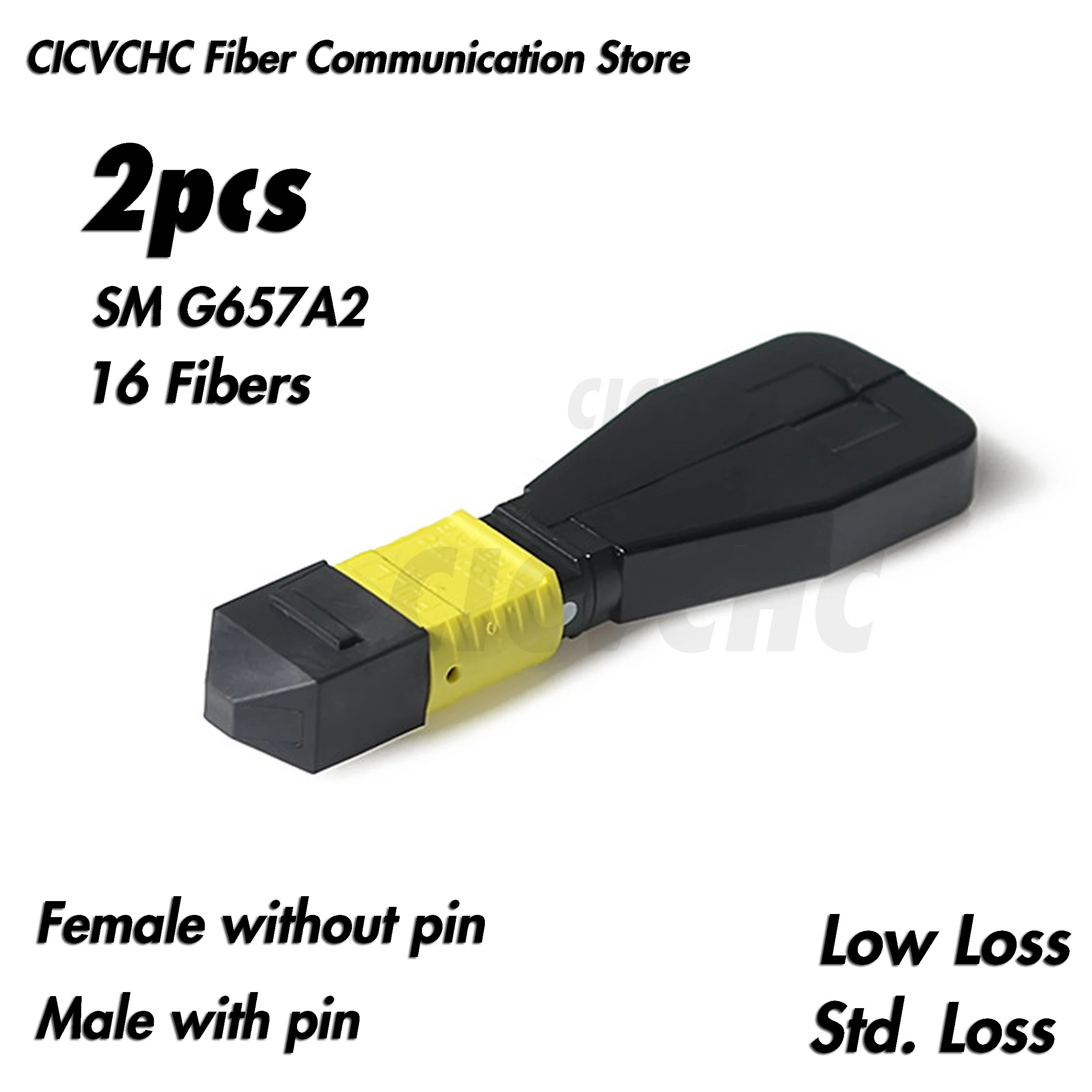 2pcs 16 Fibers MPO/APC Loopback Module SM with Elite or Standard Loss