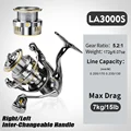 LA3000S