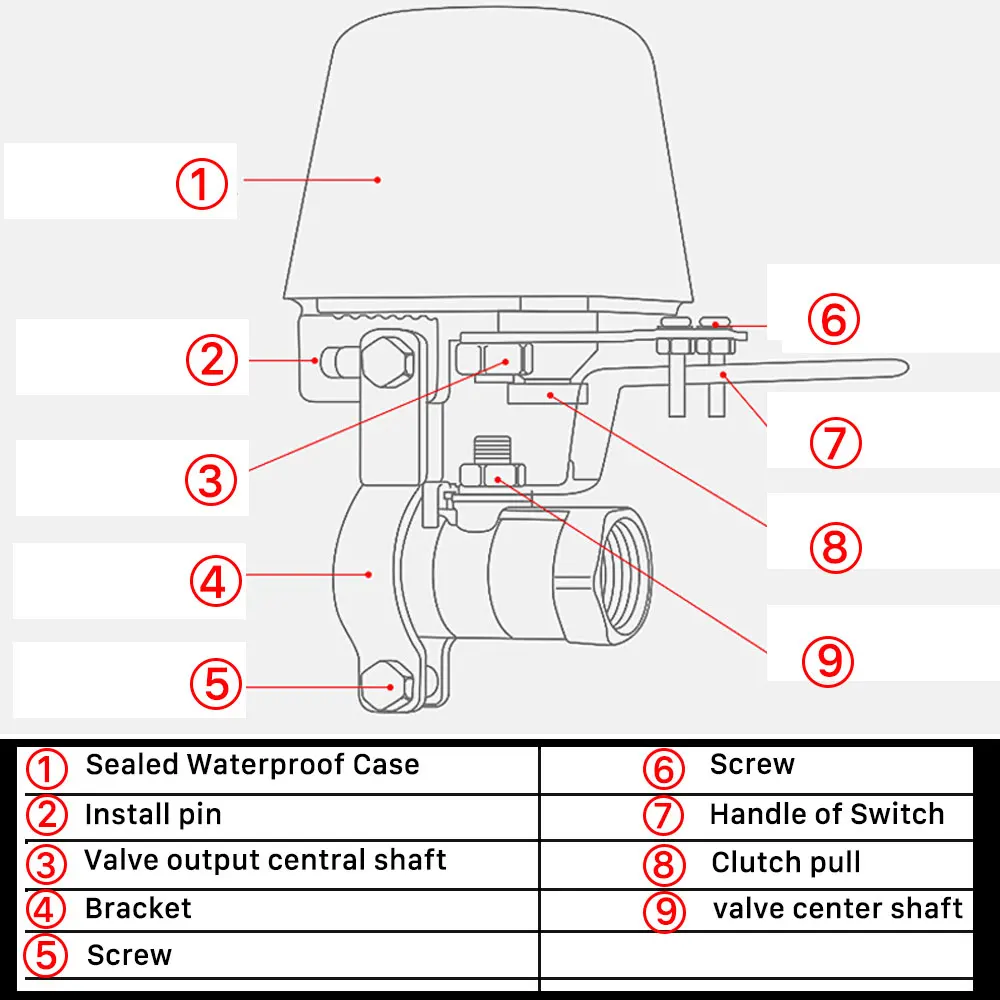 Jianshu Tuya Smart Valve Wifi Zigbee Water Valve 12V Automatyczny zawór elektryczny do pracy w basenie z kranem Alexa Google Home