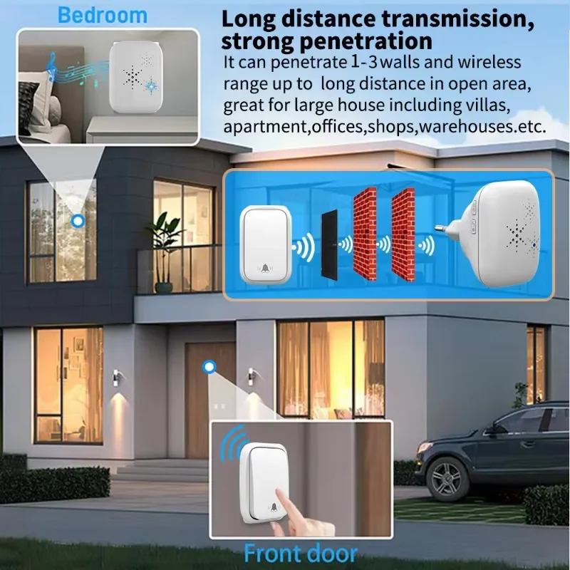 Self Powered Wireless Doorbell EU Plug 433.92MHz, 38 Tunes 4 Volume Levels No Battery Required, Plug and Play Home Door Bell