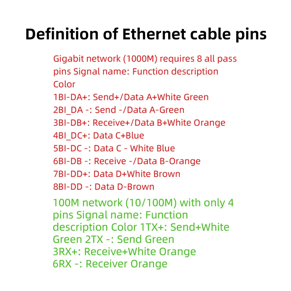 Tragbarer Kabel-Durchgangsprüfer unterstützt HDMI, Mini-HDMI, DP, USB Typ-C, LAN, Drucker, Festplatten-Leitungsprüfer. – Detail 12