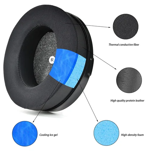 Imagen 2 del producto Almohadillas para auriculares HyperX Cloud Orbit S, almohadillas de repuesto, tela de malla, cubiertas de memoria, esponja