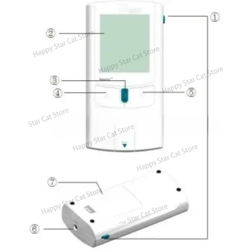 sysmex coagulation analyzer inr test for Human Handheld POCT Blood coagulation meter