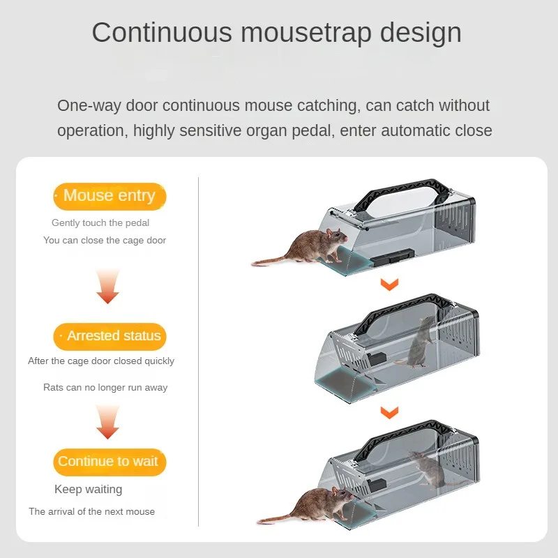 Akrylowa pułapka na myszy ciągła, w pełni automatyczna łapacz myszy Super silny łapanie szczurów klatka pułapka na mysz pułapka na szczury