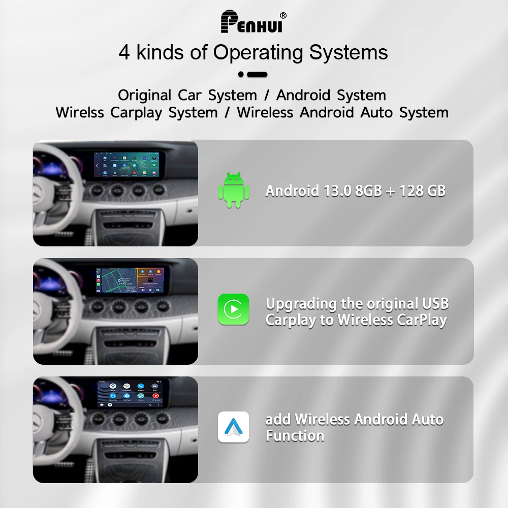 Penhui Carplay AI Box Android Auto Wireless Streaming Box for cars Strong WiFi Bluetooth Voice Assistant GPS Navigation