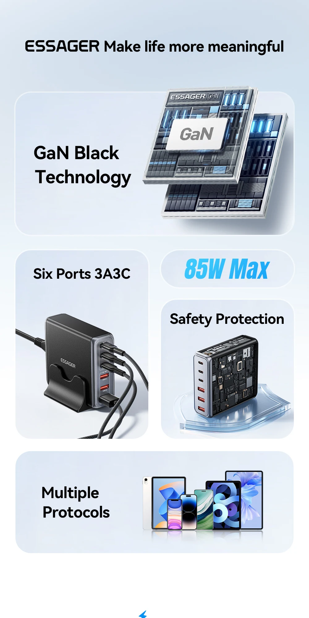 Essager 85W GaN USB Charger6in1 Desktop Fast Charge USB Type C Charger For iPhone17 16 15Pro Xiaomi Samsung Smartphone Laptop