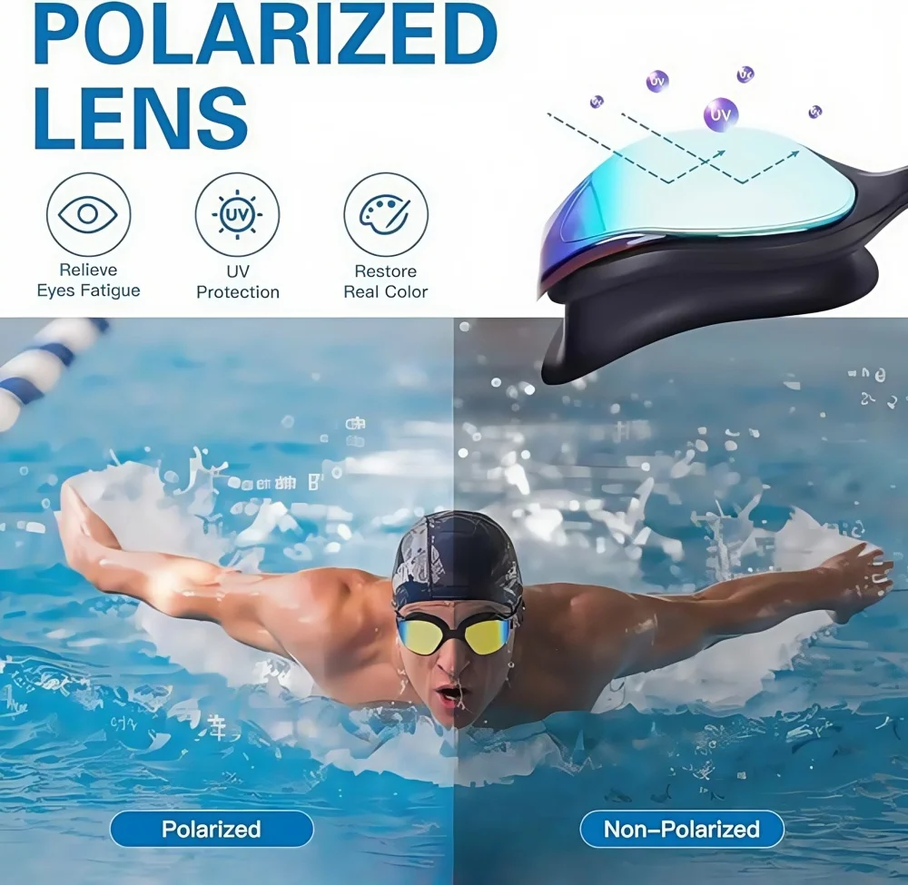 Thumbnail 3 - #36 Latest Swim Eyewear Offers