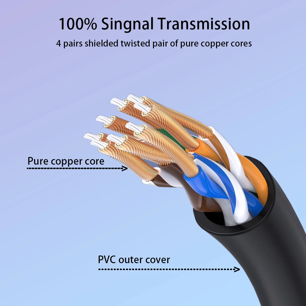 UGOURD Cat8 Ethernet Cable Network Cable Cat 8 Flat Round Internet LAN Cord 40Gbps For Router PS4 0.5m-5m 10m 15m 20m 30m/100ft
