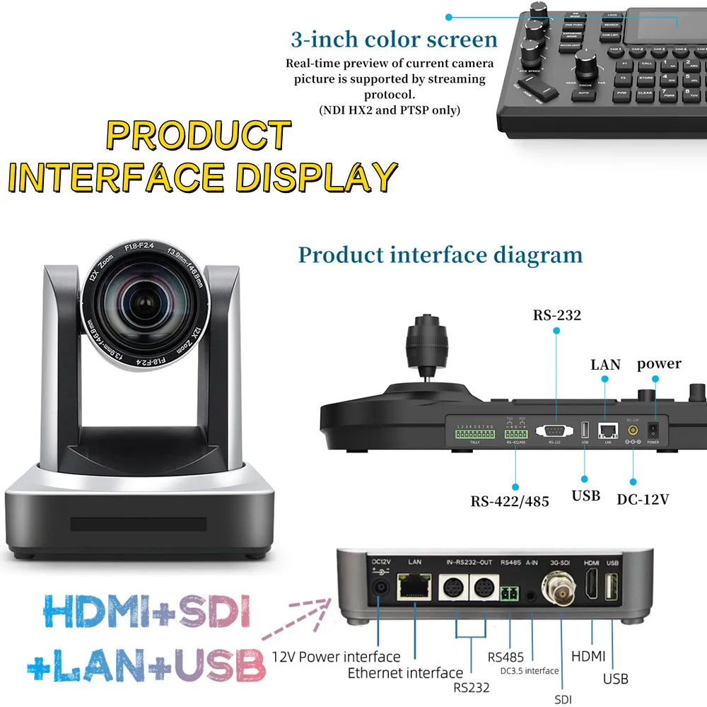 Kit de videoconferência, Câmeras USB HDMI SDI LAN, NDI Keyboard Protocol Rocker, Console para Transmissão de Igreja, Live Streaming, 3PCs