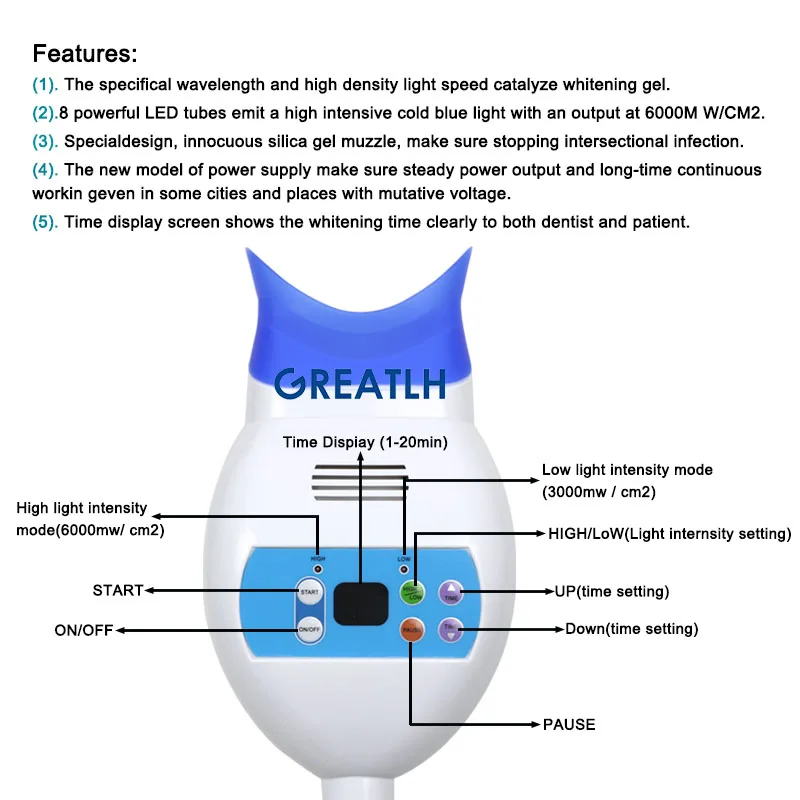 GREATLH Dentist Professional Cold Light Bleaching LED Machine Teeth Whitening Light Professional Teeth Whitening Machine