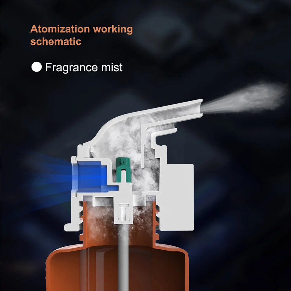 Picture 5: TEABLUM Coverage 300m³ Aromatherapy Machine Electric Fragrance Diffuser Bluetooth Home Air Freshener Socket Type Scent Diffuser