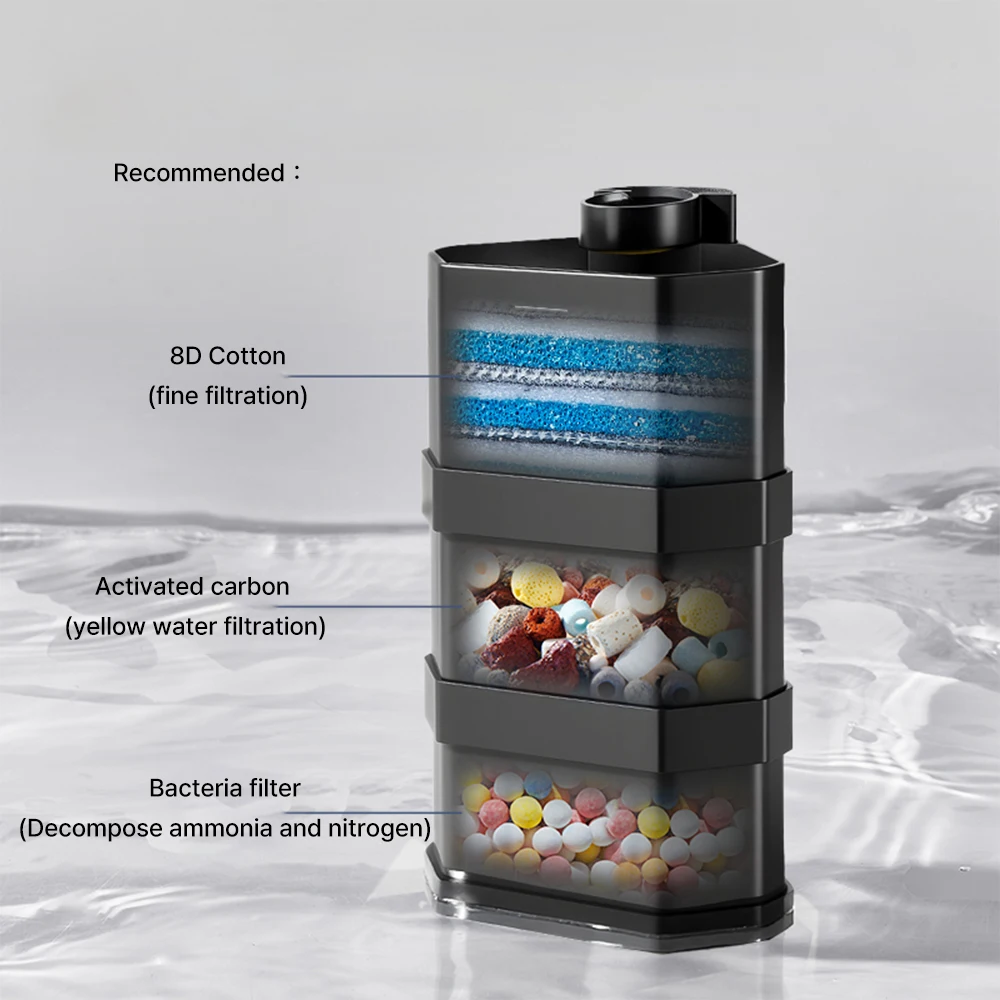 Thumbnail 2 - #35 Best Aquarium Filter Pumps to Buy In 2026