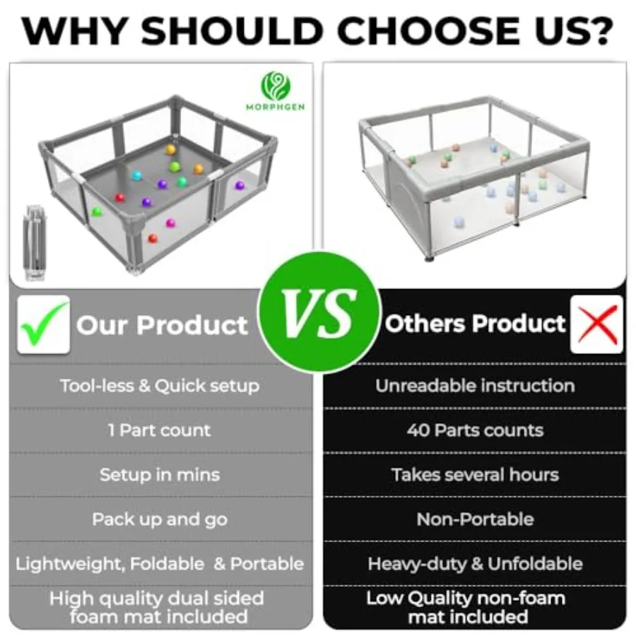 Foldable Baby Playpen with Mat Large 71"x59" Easy Installation Collapsible Play Yard for Babies and Toddlers Breathable Mesh An