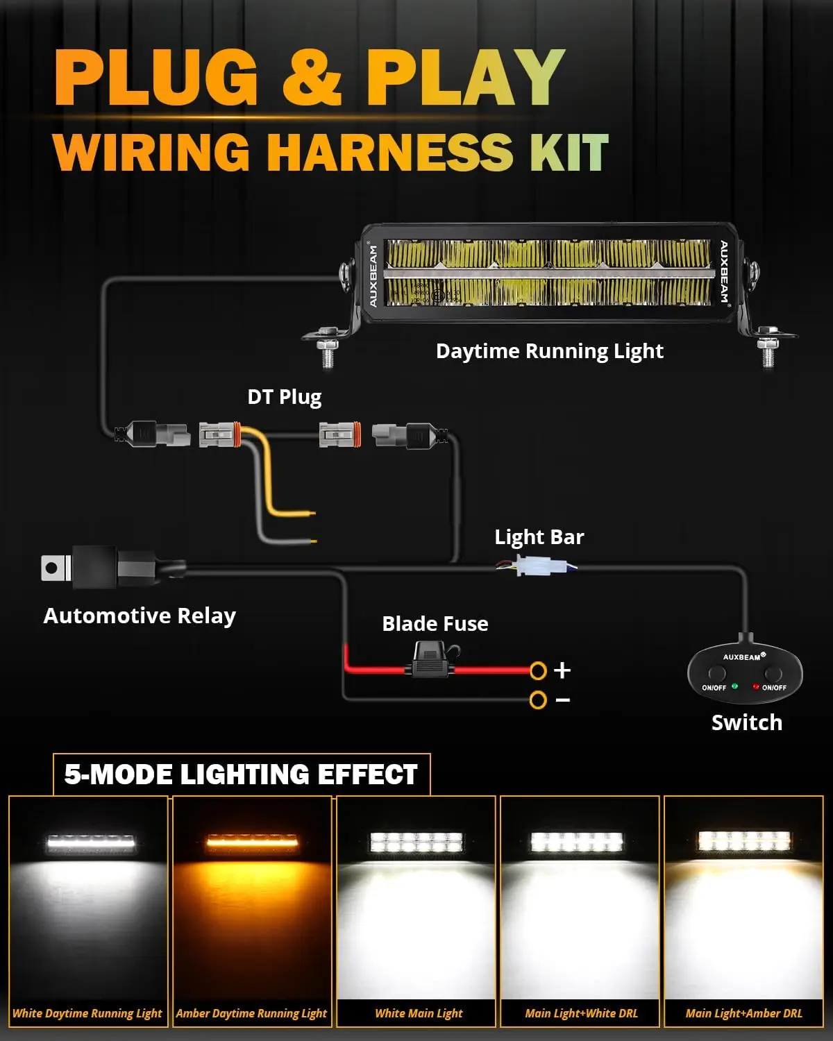 Inch LED Light Bar, 70W 8160LM Dual Row Anti-Glare Offroad Lights with White&Amber DRL, Auxiliary Flood Diving Combo Beam Work L