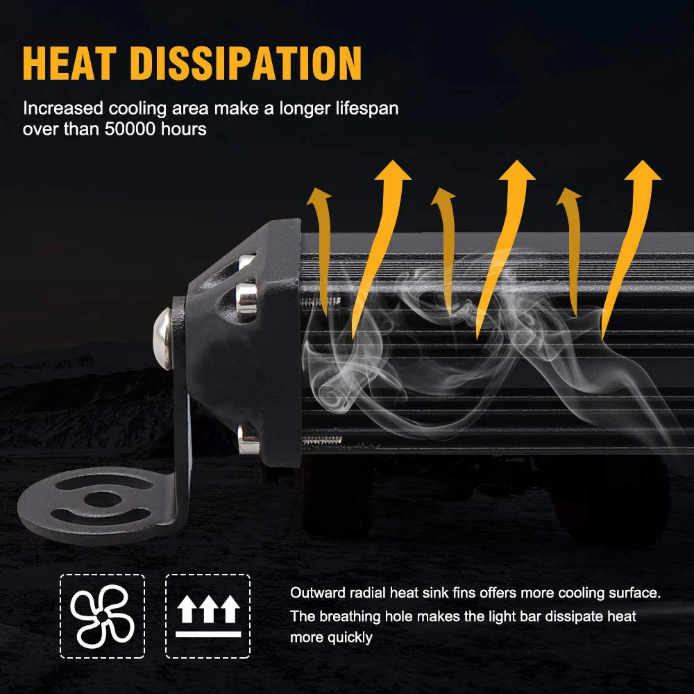 NLpearl 12V 24V LED Bar 3000K Amber Spot Flood LED Light Bar work light for Offroad Truck Boat 4x4 Lada Car barra LED Headlight