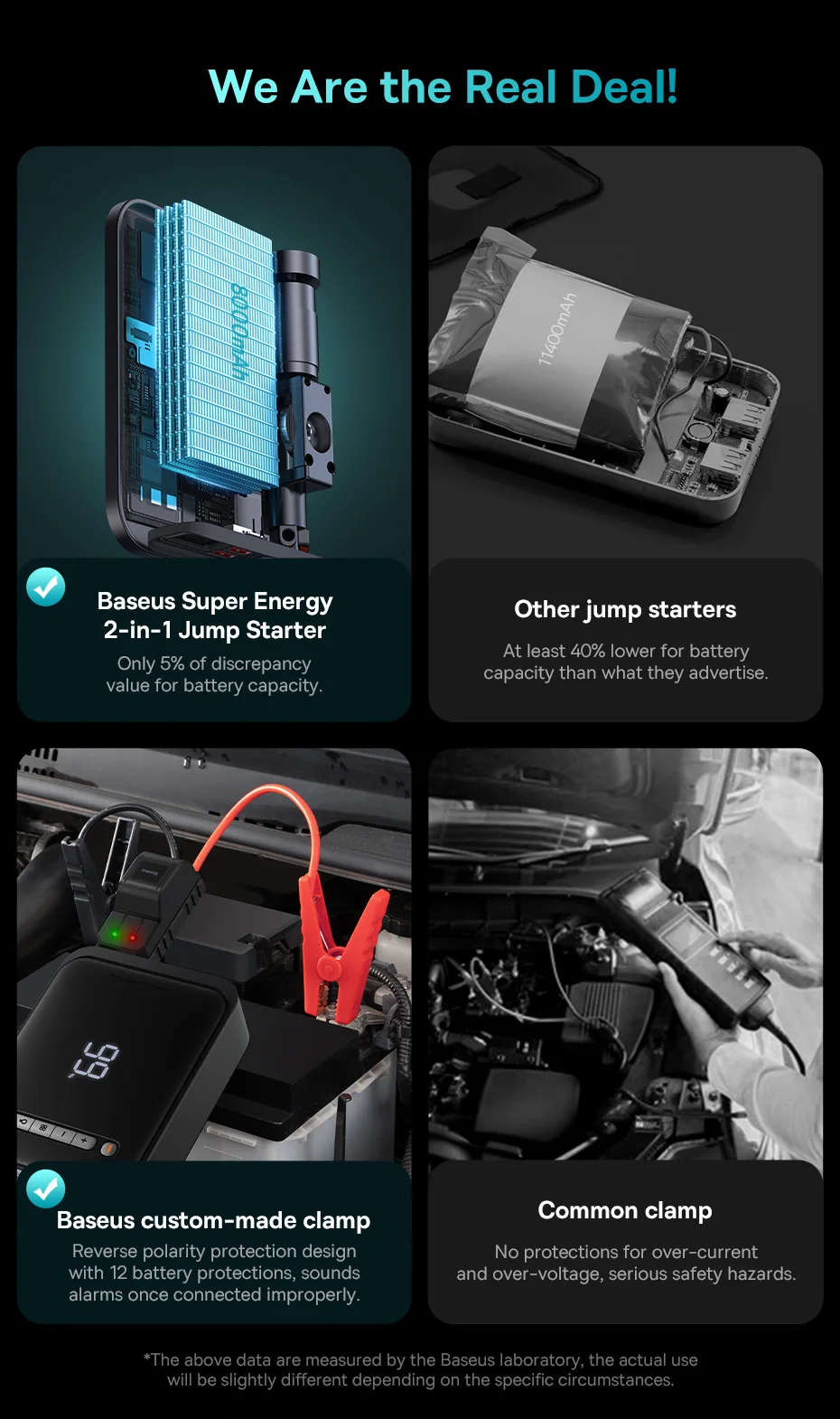 Baseus 1000A Auto-Starthilfe Powerbank 2-in-1 mit Luftpumpe, tragbarer Auto-Batterie-Booster für Notstartgeräte im Auto – Detail 2