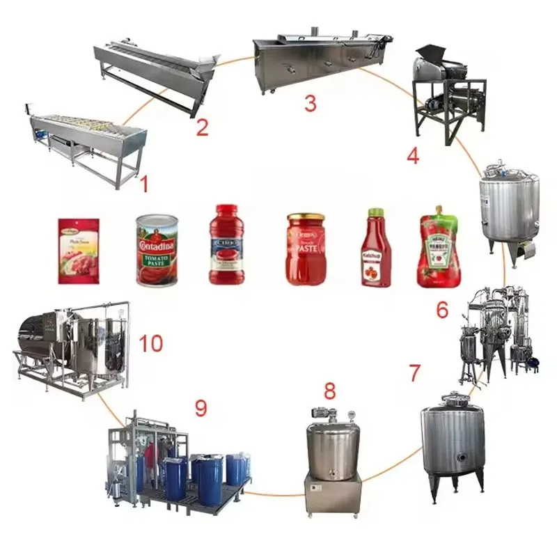 Fruit Jam Maker Ketchup Tomato Paste Processing Line