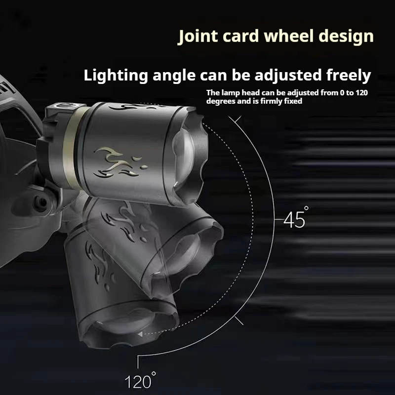 Linterna frontal LED recargable, minilámpara frontal de alta potencia con zoom, linterna frontal con Sensor USB C para trabajar