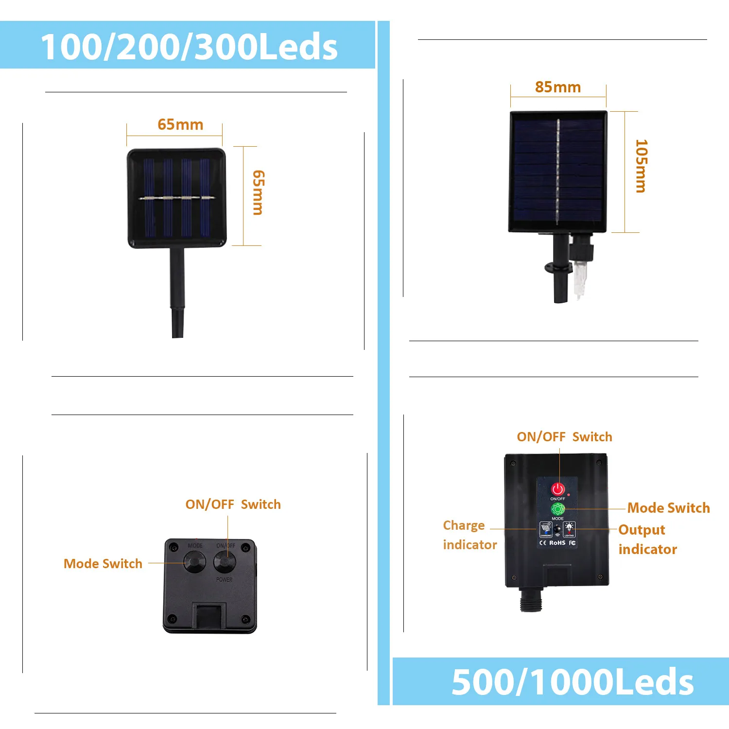 100M 1000LED Solar String Lights camera da letto Outdoor impermeabile Wedding Birthday Fairy Lights per Wedding Christmas Party Garden