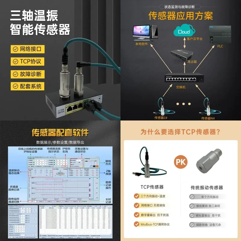 Industrial Grade High Precision Three Axis Acceleration Vibration Monitoring Sensor Temperature Vibration Integrated Speed