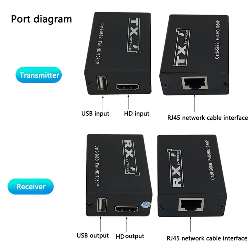 AT82-USB Cat6 Cat7 RJ45 이더넷을 통한 연장기 30M - 호환 1080P PC-TV 비디오 오디오 변환기 송수신기