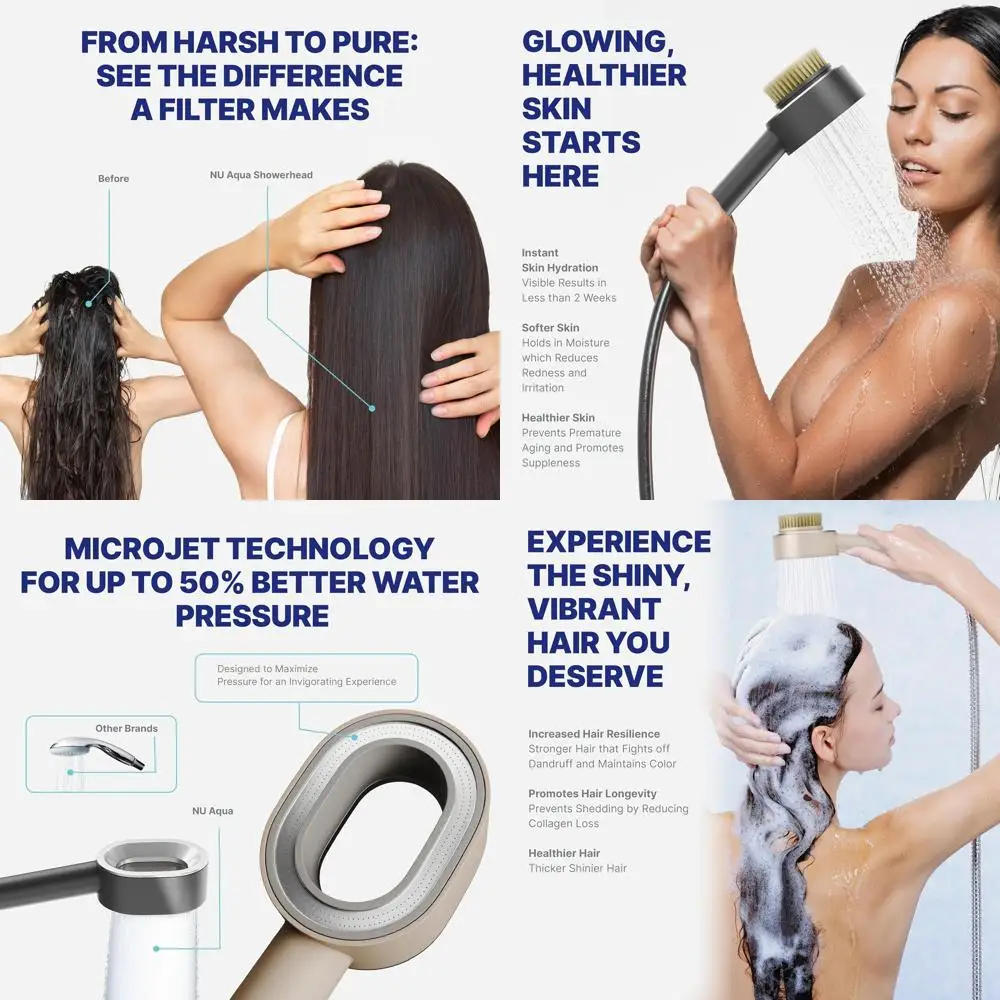 

High-Pressure Taupe Shower Filter Head - Hair & Skin Protection, Reduces Shedding, Dandruff, and Dryness - Includes Brush & Spon