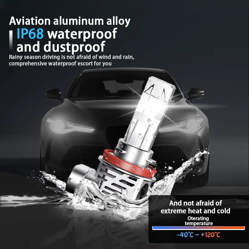 

Car Fog Light H1 H3 H7 H11 H8 H9 9005 HB3 H10 9006 HB4 H13 H4 HB2 9003（Hi/Low） Car LED Headlight High Low Beam Auto Accessories