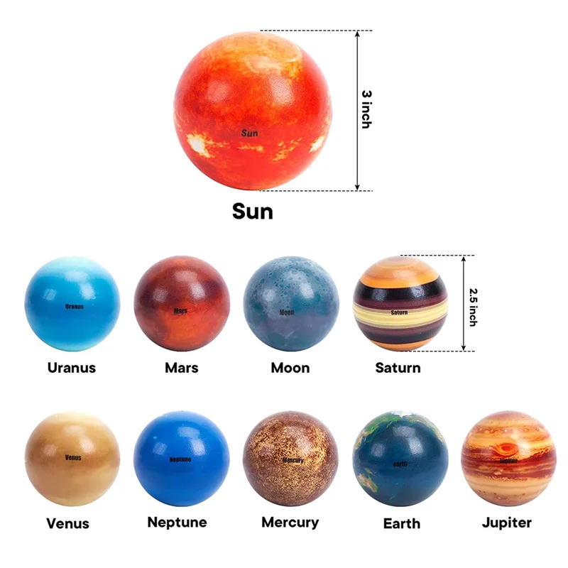 Mini Solar System Stress Balls,10PCS Planets Squeeze Balls Space Toys for Kids Early Learning Stress Relief Fidget Toy