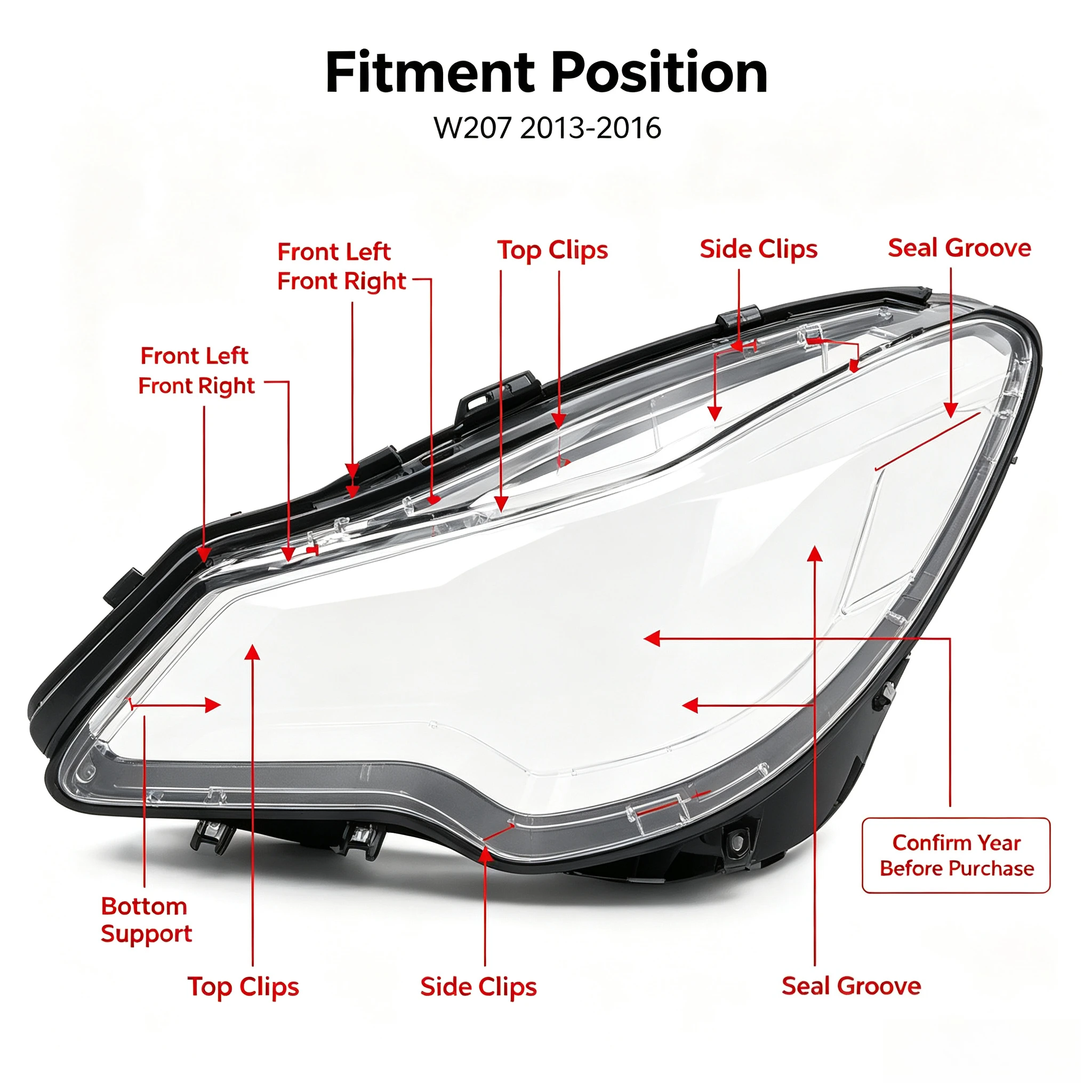 Moggic Transparent Headlight Lens Cover For Mercedes‑Benz W207 2013‑2016, Fit E200 E250 E300 Front Headlamp Lampshade Shell