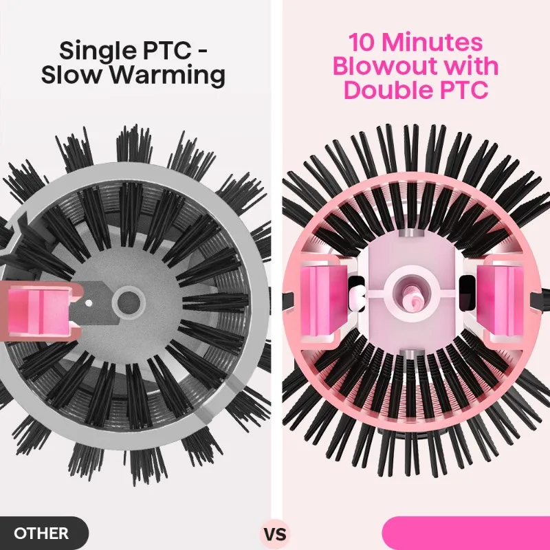 

A66Z Negative Technology For Blowout Look Heated Round Brush 31Mm Barrel EU Plug Tourmaline Suitable For All Hair Qu