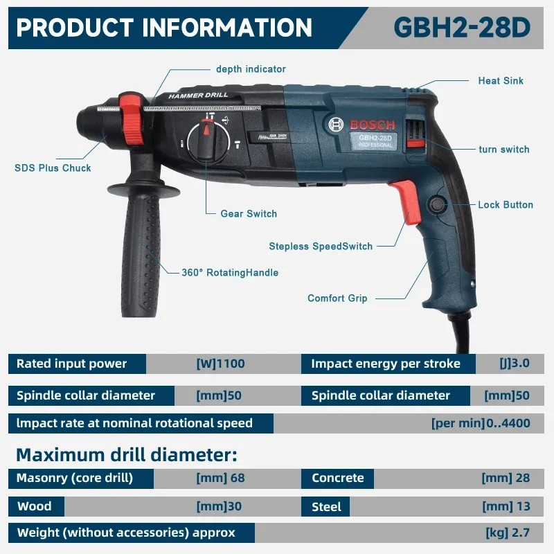 Martello elettrico intelligente per calcestruzzo multifunzionale di livello industriale Bosch GBH2-28D