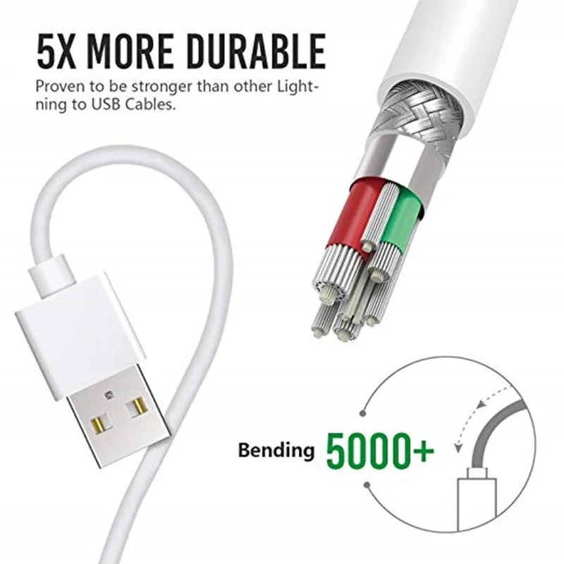 10PCS 5PCS/Lot 1M Charging Cable For XS Max X XR SE 5S 5C 5 12 13 14 Pro 6S 6 7 8 Plus 11 Pro Data Sync Charge Cord