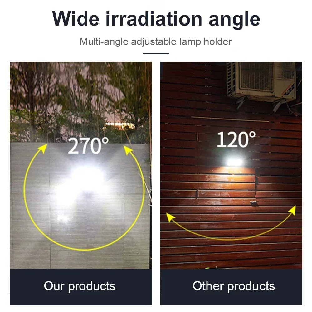 3 Mode LED Solar Light PIR Motion Sensor Lights Outdoor Waterproof Sunlight Solar Powered Street Light Wall Lamp Garage Lighting