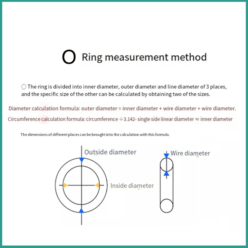 

FKM Green Fluorine Rubber O-Ring CS 5mm OD15-465mm Thickness O-Rings Sealing Gasket Oil Resistant Acid & Alkali Resistant 1Pc
